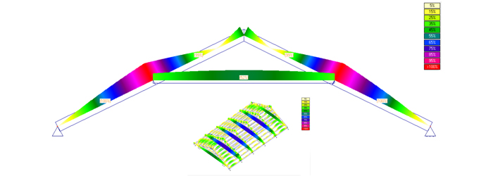 Cálculo estructural